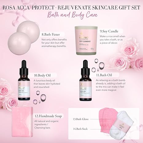 Facial Skin Care Set