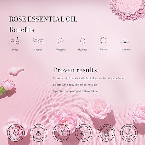 Facial Skin Care Set