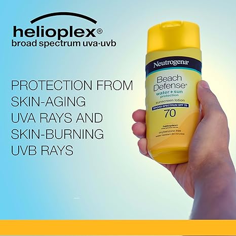 Neutrogena Beach Defense Water Resistant Sunscreen Body Lotion